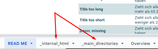 Export-Tabs im Google Sheets Template für einen Content OnPage Audit